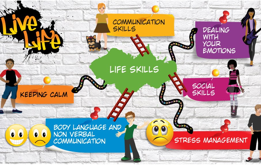 Materi Pembelajaran HOTS