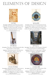 elements principles renaissance poster designs period posters whitney roberts demonstrating graphic