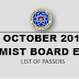 October 2019 Chemist Board Exam Result