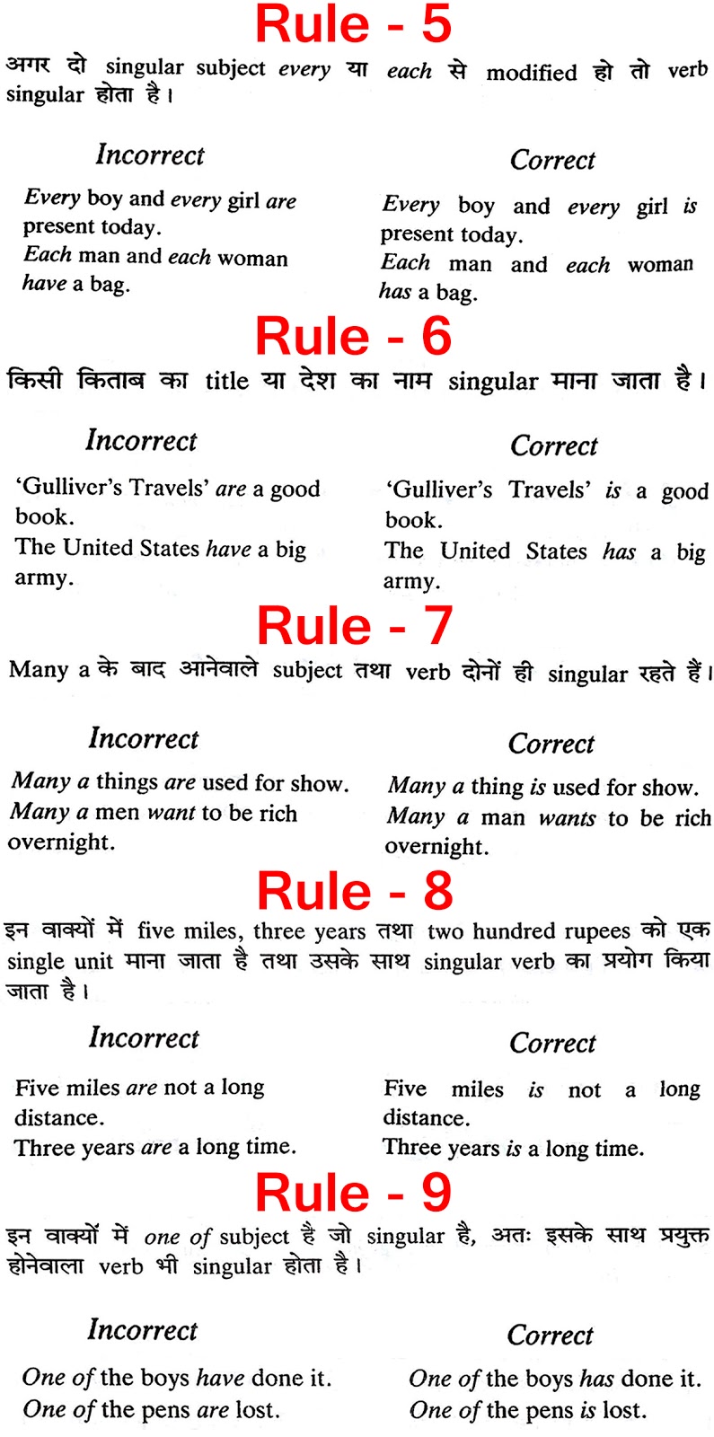 verb agreement