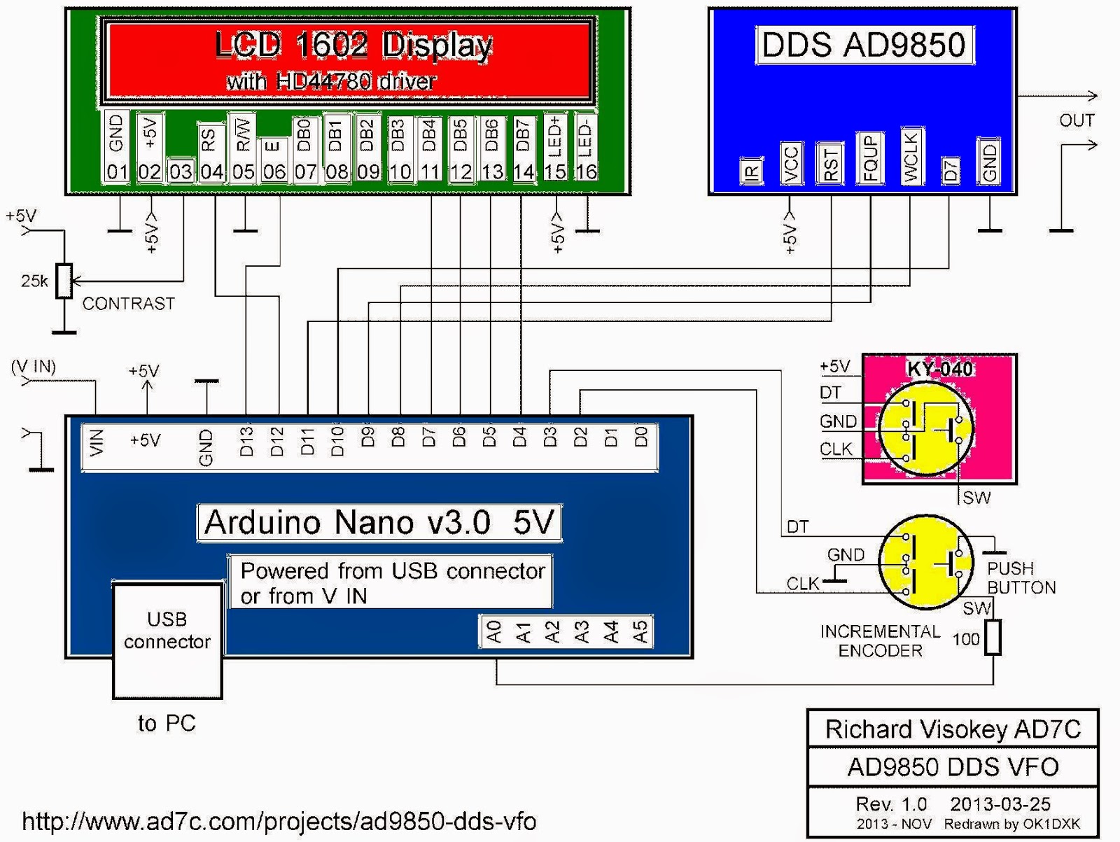 Ad9850 Dds Signal Generator Pinout Interfacing With Arduino Features Images