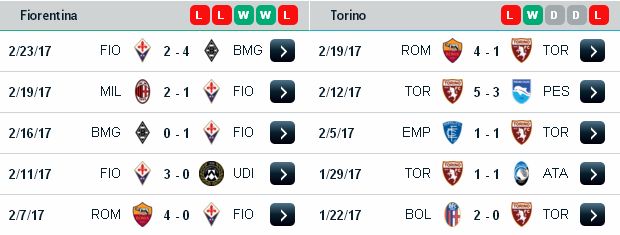 [Image: Fiorentina3.jpg]