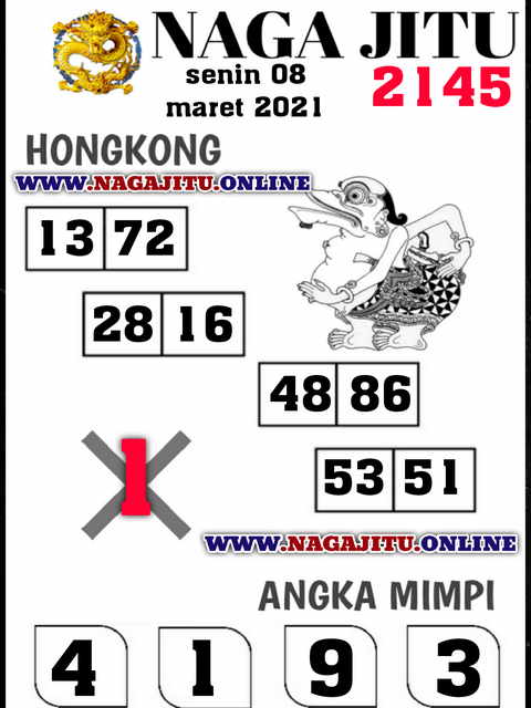 forum syair hk Meloditogel