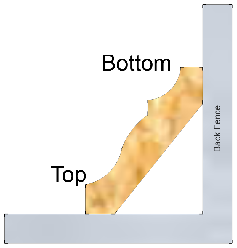 DIY Wood Window Cornice