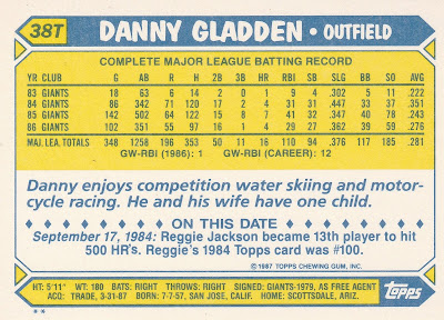 A Mad Dog, A Crime Dog, and Unlikely Champions - the 1987 Topps Traded Set
