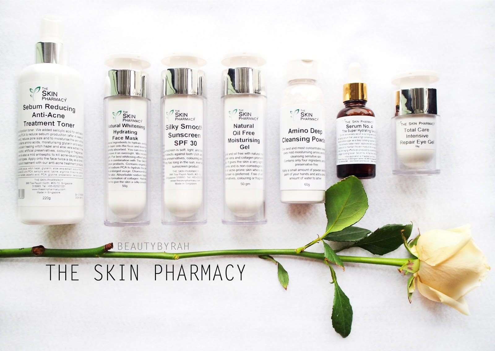 The Skin Pharmacy Experience Beautybyrah