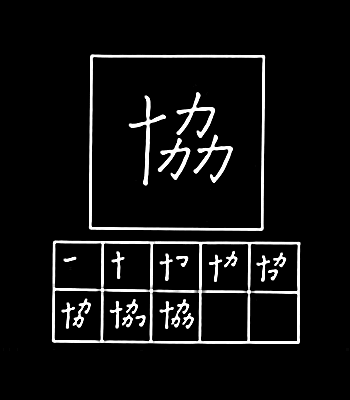 kanji kerjasama