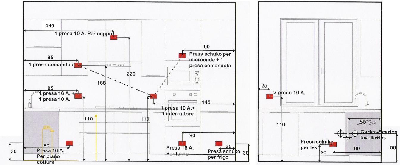 La Casa Rosso Papavero IMPIANTI ORGANIZZAZIONE IN CUCINA 