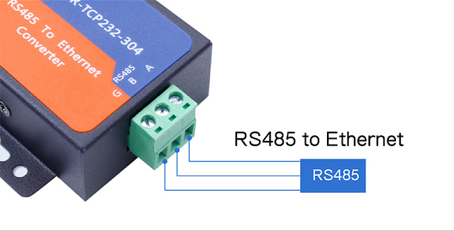 RS485-Ethernet