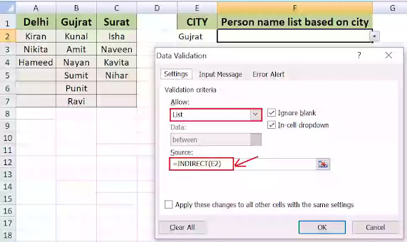 Indirect function for dpendent dropdown list Indirect function for dpendent dropdown list