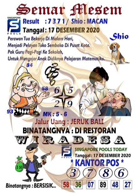 Kode Sgp Kamis 17 Desember 2020