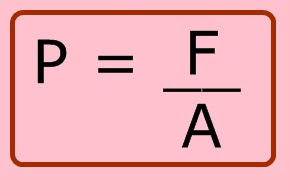 Soal Latihan Tekanan Kelas 8 Bimbel Jakarta Timur