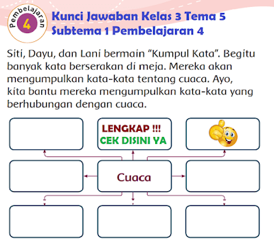 Kunci Jawaban Tematik Kelas 3 Tema 5 Subtema 1 Pembelajaran 4 www.simplenews.me