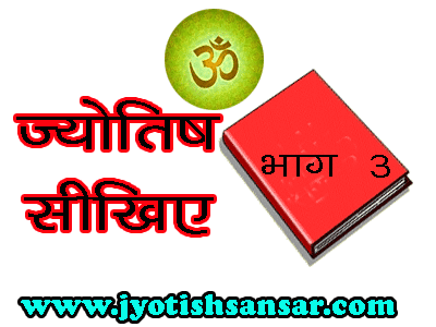 12 rashi details in hindi jyotish tutorial