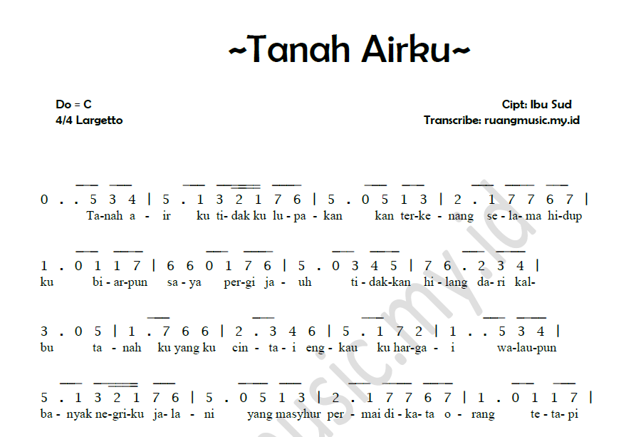 Lagu Tanah Airku Newstempo