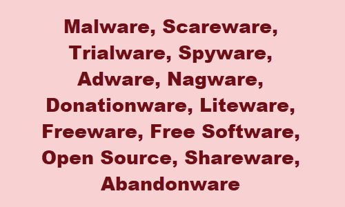맬웨어, Scareware, 평가판, 스파이웨어, 애드웨어, Nagware, Donationware, Liteware, 프리웨어, 무료 소프트웨어, 오픈 소스, 셰어웨어, Abandonware