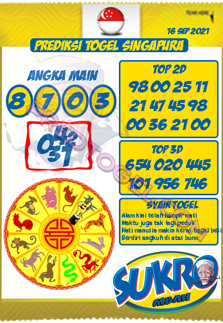 Prediksi Sgp Hari Ini 16 September 2021 New Nomor