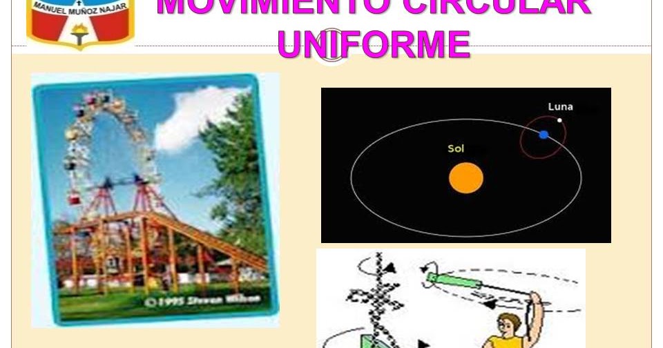 La Fisica Movimiento Circular Uniforme