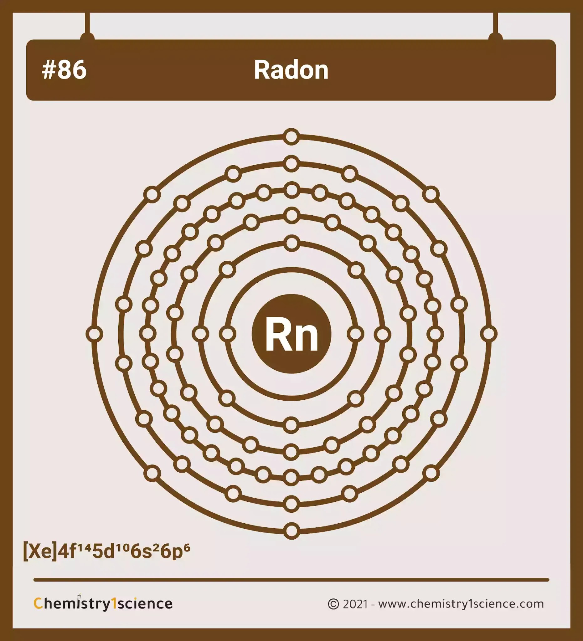 Radon: Electron configuration - Symbol - Atomic Number - Atomic Mass - Oxidation States - Standard State - Group Block - Year Discovered – infographic