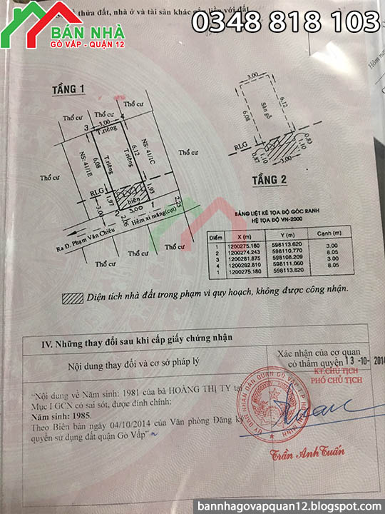 Bán Nhà hẻm Phạm Văn Chiêu phường 14 Gò Vấp Bán Nhà hẻm Phạm Văn Chiêu phường 14 Gò Vấp