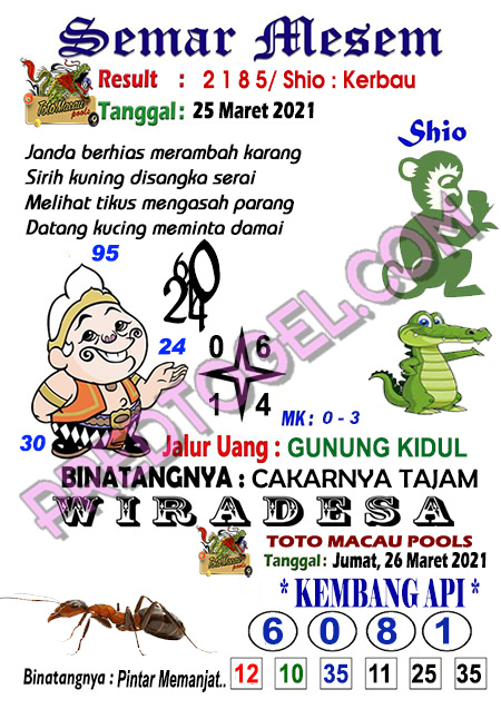 Prediksi Toto Macau Jumat 26 Maret 2021 Prediksitogeljp Terjtu Hari Ini