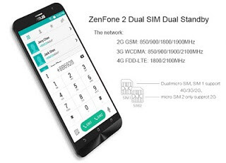 Oportunidade de adquirir o Asus Zenfone 2 a preco de saldo