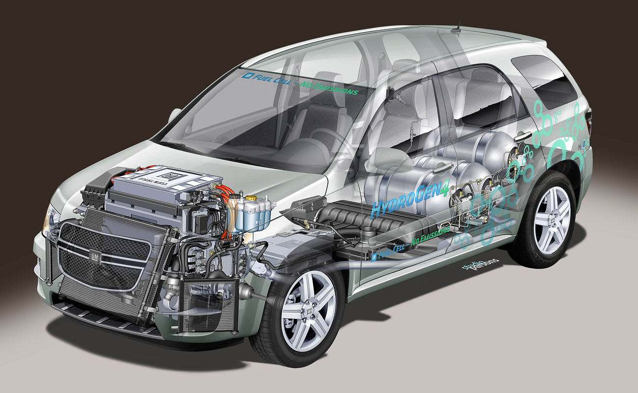 Toyota hydrogen fuel cell vehicle
