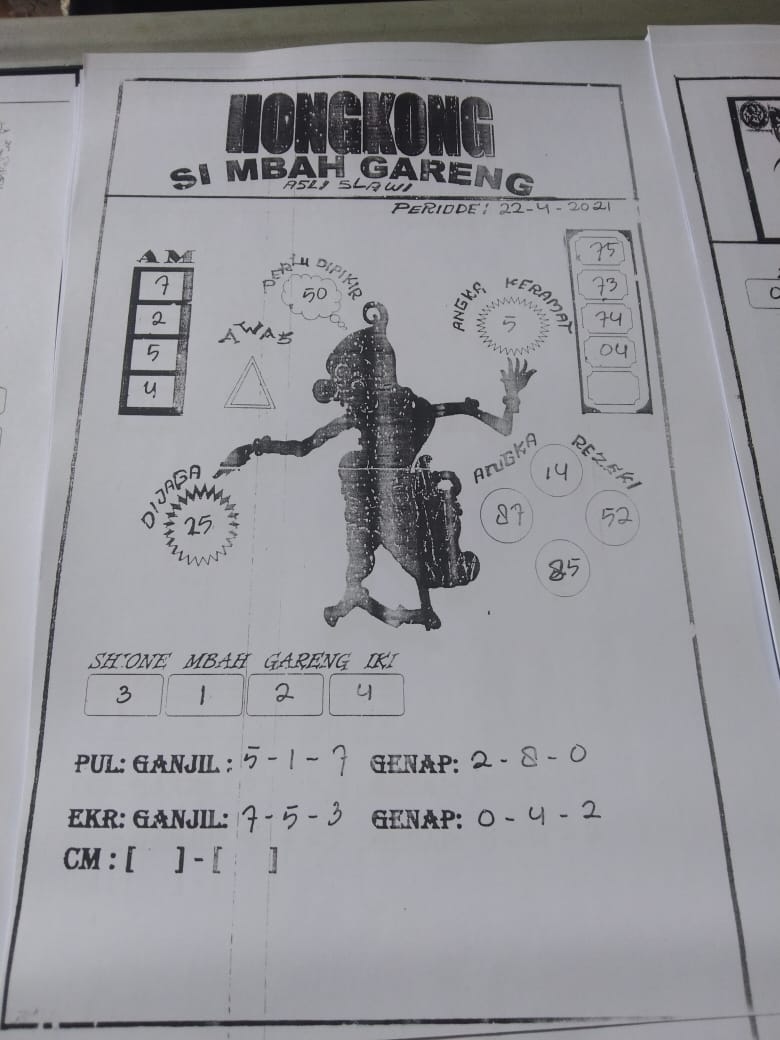 PREDIKSI HK MALAM INI