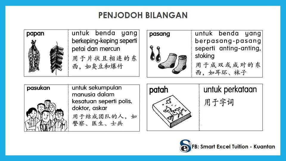 Bahasa Melayu Study Notes Penjodoh Bilangan 1