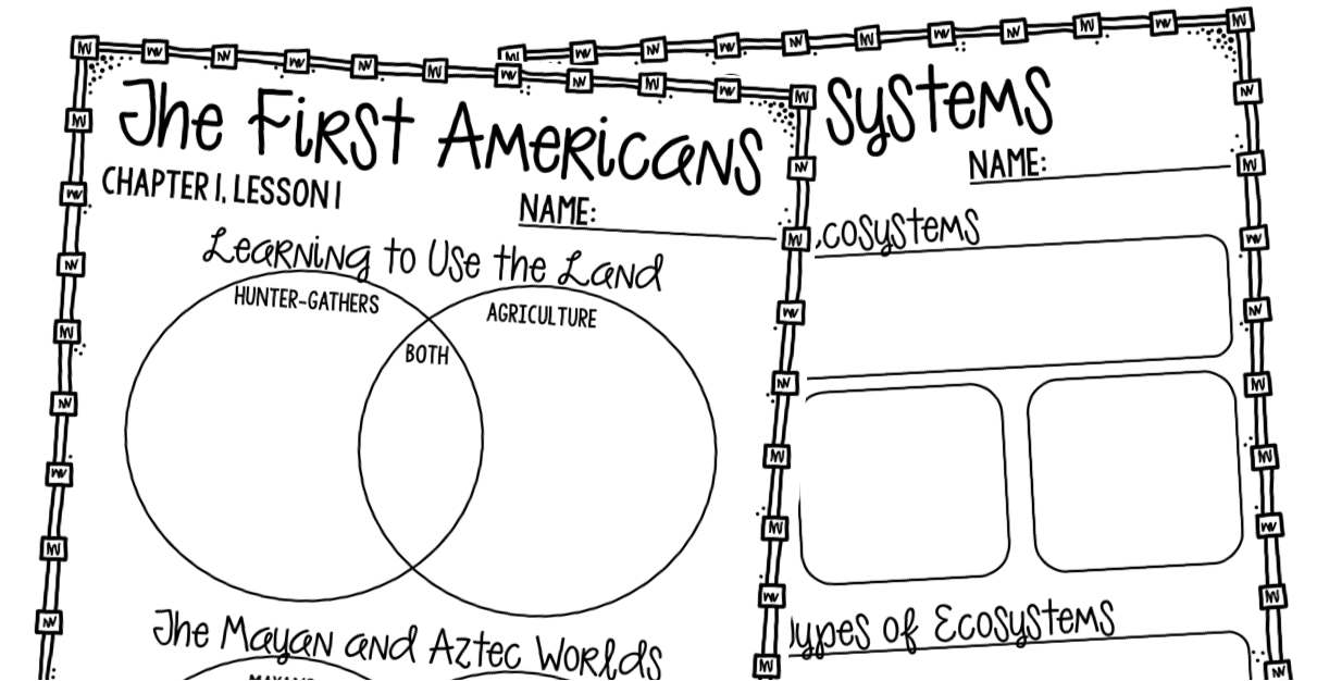 Social and social studies don't have to be separate! This post will explain 4 things that helped me integrate all the subjects, while making sure the students are engaged. Who says kids can't write an informative piece on a social studies topic. Also, aligning with your Basal series to correlate with science and social studies topics is easy! Be sure to check out the blog for the rest.{reading, integrate, science, social studies, math, upper elementary}