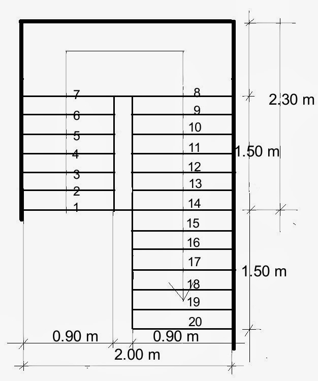 TANGGA: SYARAT , LAYOUT, PERENCANAAN TANGGA RUMAH ~ My hoMe