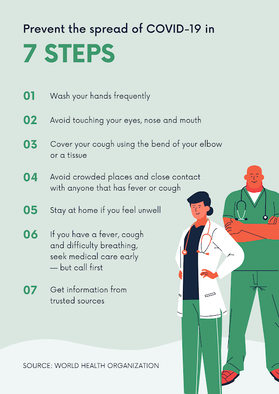 Prevent the spread of coronavirus in 7 steps.