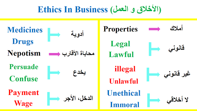 ETHICS IN BUSINESS 4