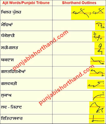 02-december-2020-ajit-tribune-shorthand-outlines