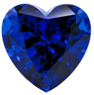 Blue Sapphire ( Neelam ) - Significance, Benefits, Facts and Wearing Rituals.
