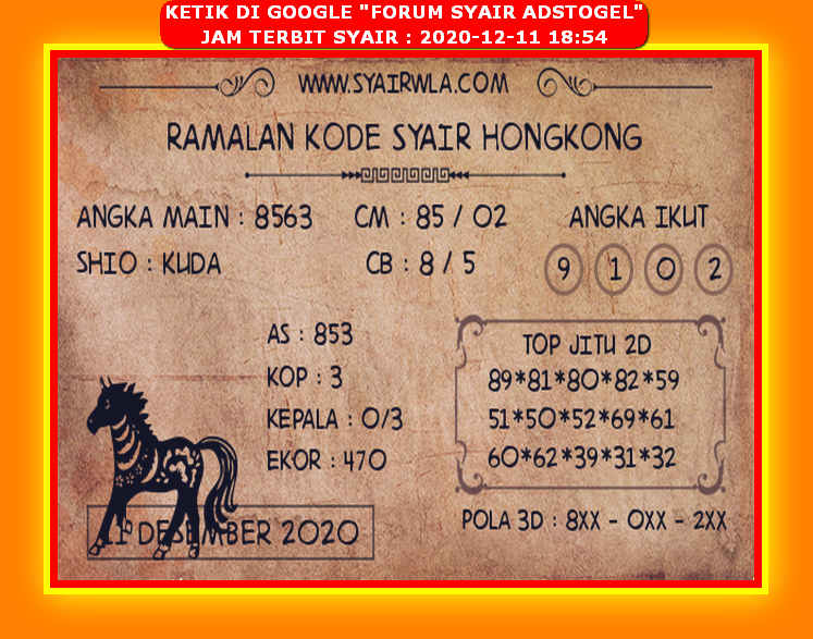 1 New Message Kode Syair Hongkong 11 Desember 2020 Forum Syair Togel Hongkong Singapura Sydney