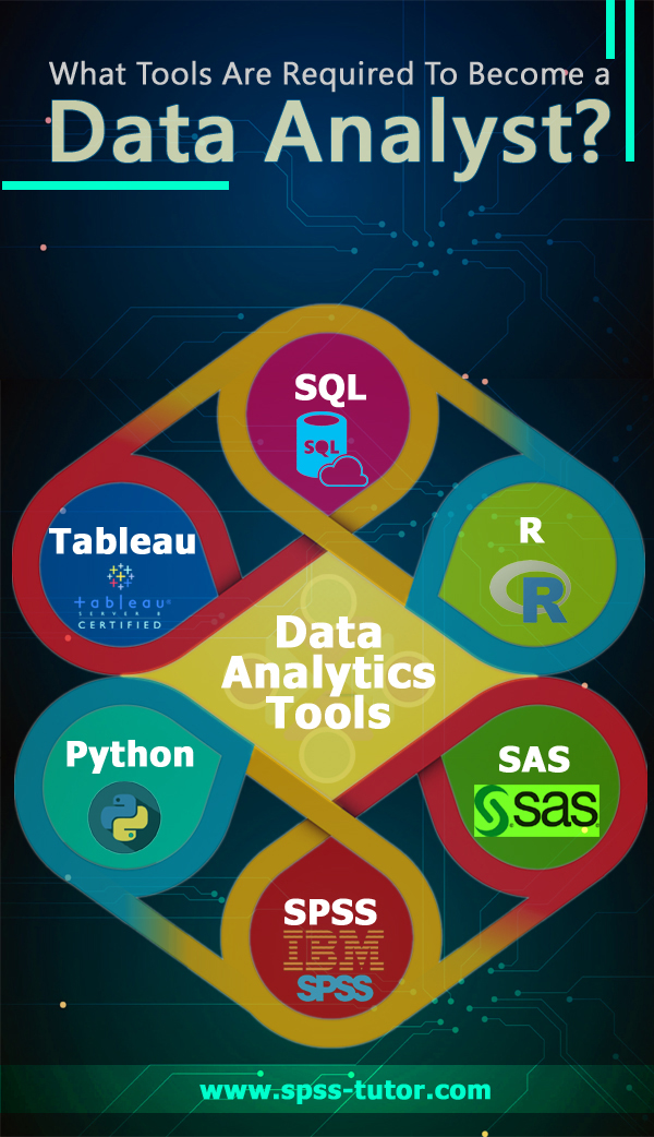 What tools are required to become a data analyst?