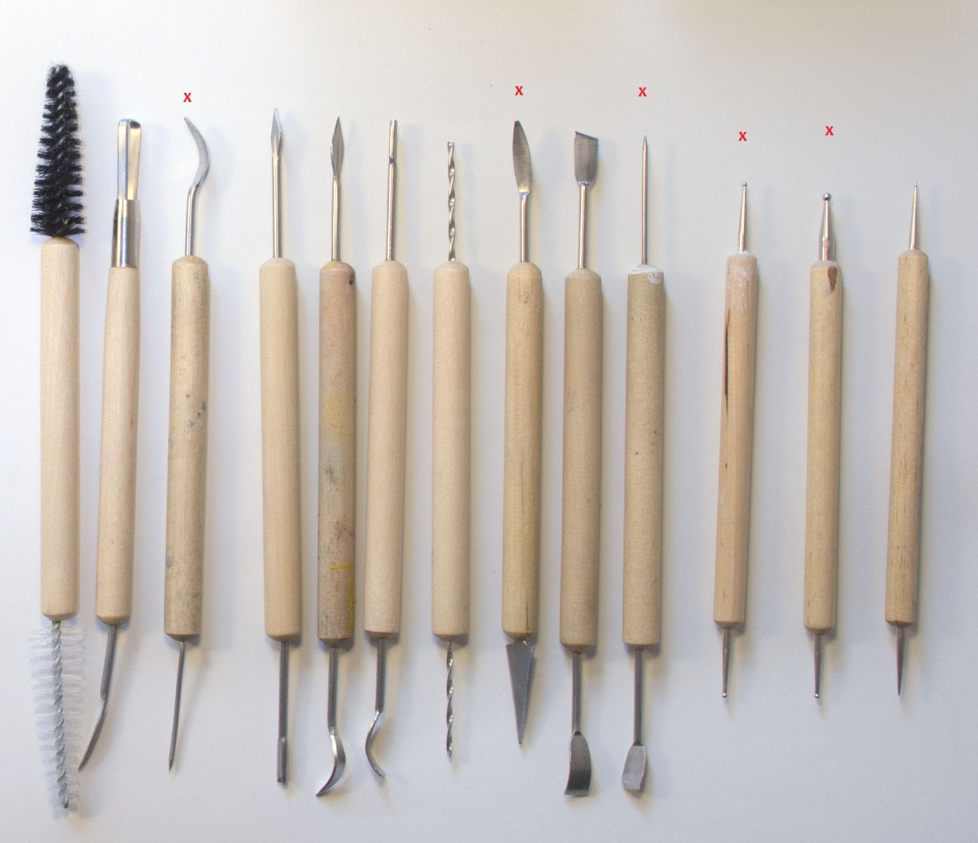 The Tools and Materials You Need for Sculpting with Polymer Clay