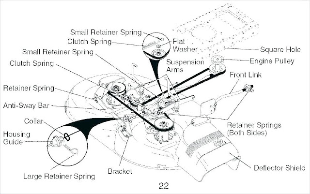 Craftsman 42 Mower Deck Parts Diagram - Automobile Components Parts
