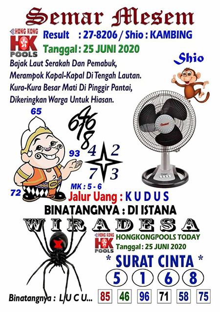 Prediksi Togel Hongkong Kamis 25 Juni 2020 Hari Ini Prediksitogel Jp