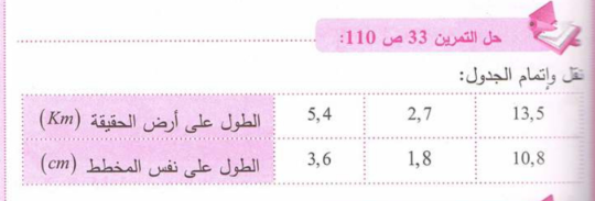 حل تمرين 33 صفحة 110 رياضيات للسنة الأولى متوسط الجيل الثاني