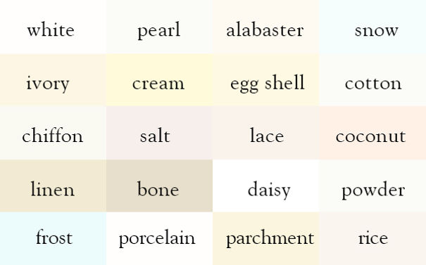 Museum Voorspellen Kort geleden ANNY&: Hoe benoem je een kleur?