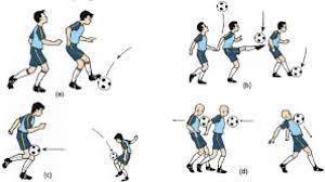 Variasi Dan Kombinasi Menendang Menggiring Bola Kelas 9 Media Pembelajaran Online Guru Spensaka Smpn1kalimanah