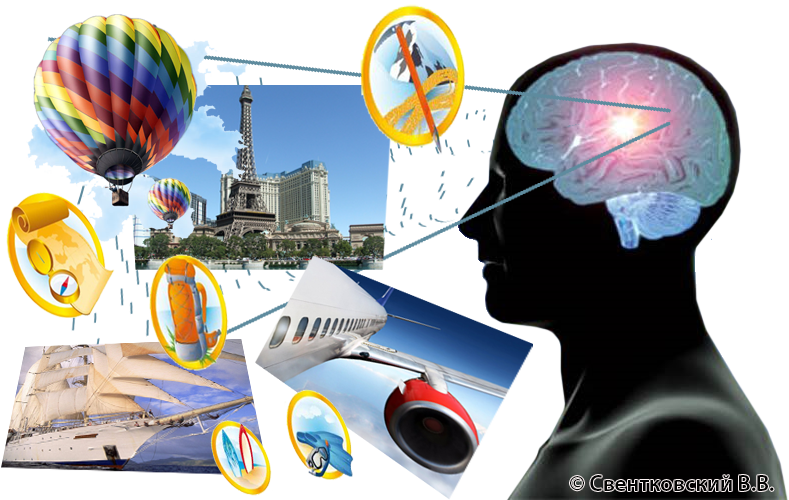 Вечерняя визуализация. Коллаж визуализации желаний. Творческий коллаж. Изображение для визуализации. Коллаж визуализации желаний.