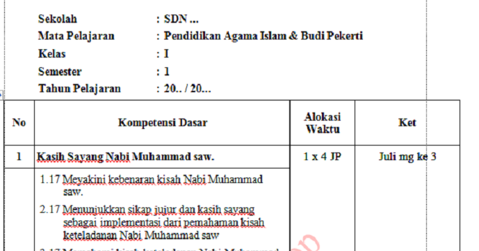 prota prosem sd kurikulum 2013 prota prosem sd kurikulum 2013