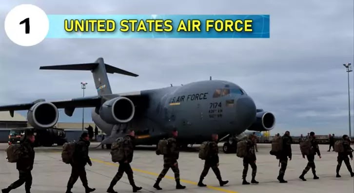 Top 10 Most Powerful Air Forces