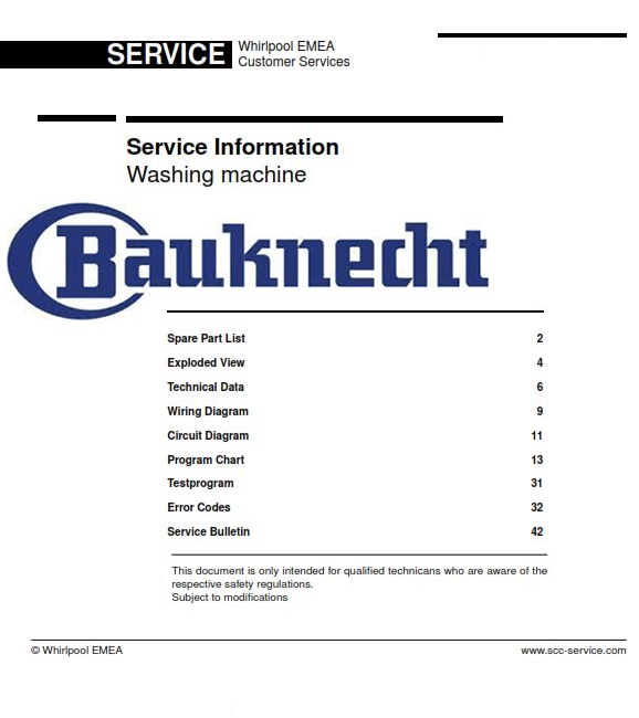 Servicemanualpro June 2019