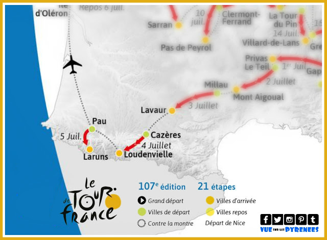 Hautes Pyrénées le Tour de France 2020
