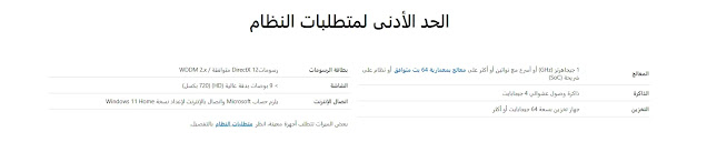 متطلبات تشغيل ويندوز 11 متطلبات تشغيل ويندوز 11