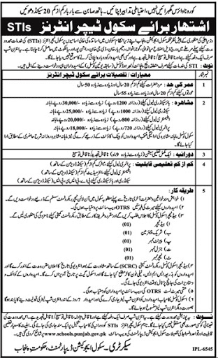 How to Apply in STI's School Teachers  for Punjab 2021